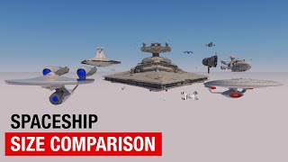 Spaceships Size Comparison in 3D [upl. by Ettennal]