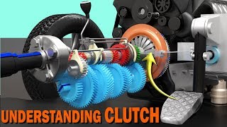 Clutch How does it work [upl. by Caressa]