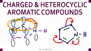 Aromaticity of Charged and Heterocyclic Compounds [upl. by Rentschler]