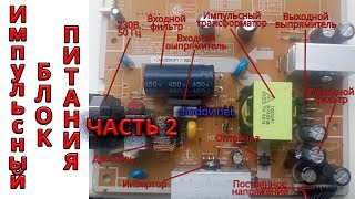 Как работает импульсный блок питания  Часть 2  Схема импульсного блока питания [upl. by Lotsyrk]