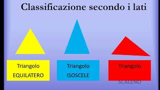 Lezioni di geometria Triangoli [upl. by Elleirda]