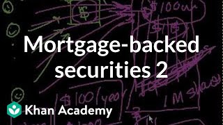 Mortgagebacked securities II  Finance amp Capital Markets  Khan Academy [upl. by Adnihc]