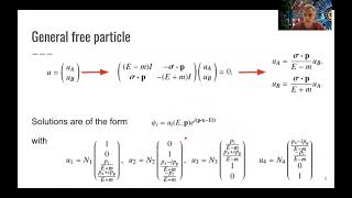 L42 QED Dirac Equation Solutions [upl. by Pedrick]