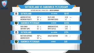 Gordon v Randwick Petersham [upl. by Inittirb]