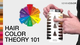 Hair Color Theory 101  Discover Kenra Color  Kenra Professional [upl. by Finkelstein998]