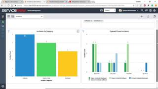 ServiceNow  How to Create an Interactive Dashboard in Kingston [upl. by Keviv]