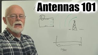 How do antennas work [upl. by Seuqram609]