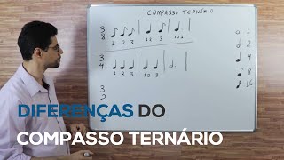 Compasso Ternário Entenda suas diferenças  Aula 13 [upl. by Assenov]