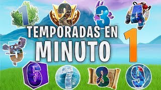 Temporadas de Fortnite en 1 minuto [upl. by Candy]