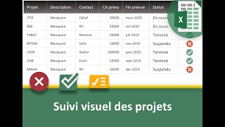 Synthétiser létat davancement des projets avec Excel [upl. by Day]