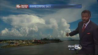 Sky Clouds Timelapse Cumulonimbus Features [upl. by Eioj]