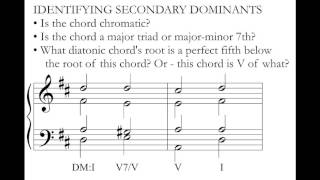 Music Theory Secondary Dominants [upl. by Eissat]