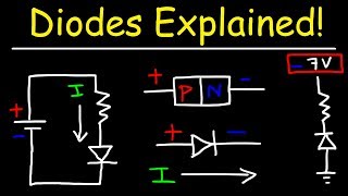 What Is a Diode [upl. by Alexina]