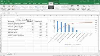 Diagrama de Pareto en Excel [upl. by Trebloc]