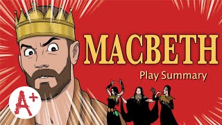 Macbeth  Book Summary [upl. by Anirtac492]