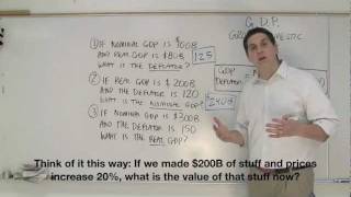 Macro Unit 26B GDP Deflator Practice AP Macroeconomics [upl. by Haley]