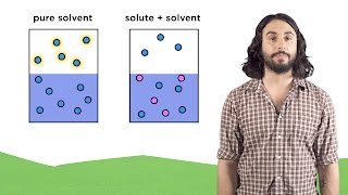 Molality and Colligative Properties [upl. by Accber641]