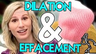 Dilation and Effacement Explained [upl. by Junius]