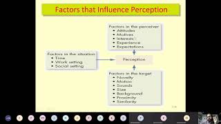 Factors Influencing Perception Part 1 [upl. by Hull352]