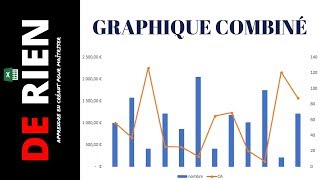 Excel graphique axe secondaire ou le graphique combiné  Tutoriel Excel  DE RIEN [upl. by Miun673]