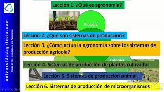 Presentación Curso Introducción a la Agronomía [upl. by Aydidey]