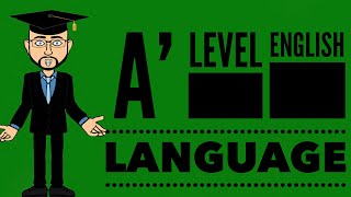 A Level English Language Understanding A03 Context [upl. by Kosey]