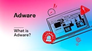 What is Adware [upl. by Arres894]