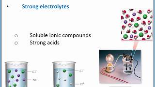 CHEMISTRY 101  Electrolyte and nonelectrolyte solutions [upl. by Adidnac]