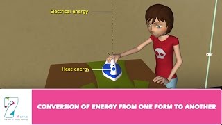 CONVERSION OF ENERGY FROM ONE FORM TO ANOTHER [upl. by Vharat]