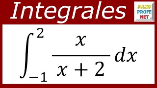 INTEGRAL DEFINIDA  Ejercicio 19 [upl. by Ihc679]