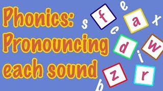 English Letter Pronunciation  Phonics [upl. by Neelram751]