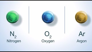 Air Separation Process  How it works [upl. by Leziar]