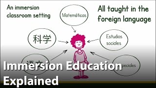 An Immersion Education Explained [upl. by Eiramesor764]