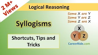 Syllogism  Tricks amp Shortcuts for Placement tests Job Interviews amp Exams [upl. by Joannes55]