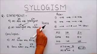 SYLLOGISM [upl. by Attey]