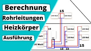 Heizkörper und Rohrleitungen berechnen und verlegen  schnell und einfach erklärt [upl. by Nylanej]