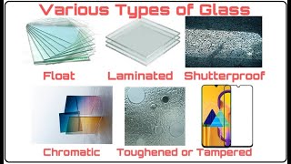 Types of GlassFloat Glass Shatterproof Glass Toughened Glass or Tempered GlassChromatic Glass [upl. by Attevad]