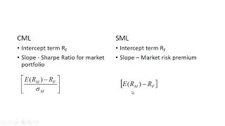 Capital Market Line CML vs Security Market Line SML [upl. by Annatnas]