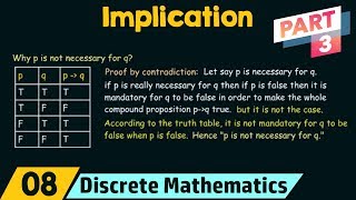 Logical Operators − Implication Part 3 [upl. by Eesac]