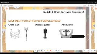 Building structural surveying N4 Module 4 [upl. by Skipp124]