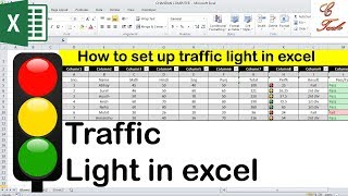 how to set up traffic light in Microsoft excel [upl. by Arrej]