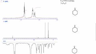 Organic Chemistry  Spectroscopy  Cyclohexanone [upl. by Ennaj]