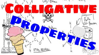 Colligative Properties Explained [upl. by Nynnahs993]