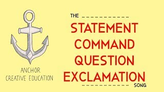 The Statement Command Question Exclamation Sentences Song [upl. by Rich]