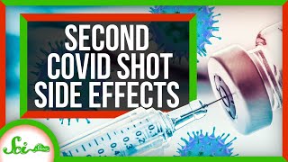 Second COVID Vaccine Shot Side Effects [upl. by Anaidni]