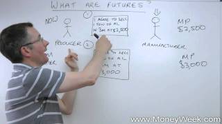 What are futures  MoneyWeek Investment Tutorials [upl. by Ellerahs]