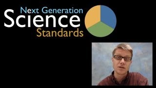 NGSS  Next Generation Science Standards [upl. by Alleciram]