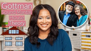 What is Gottman’s Theory for Couples Therapy  ‘Sound Marital House Theory’ MFT Model Review [upl. by Durer]