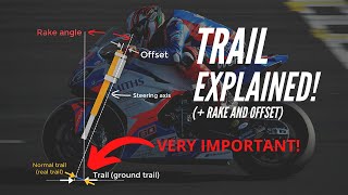 TRAIL EXPLAINED  Motorcycle racing geometry [upl. by Sassan]