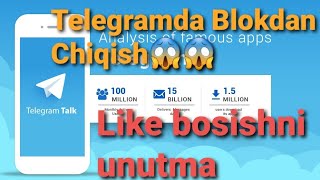 Telegram da Blokdan Chiqish [upl. by Yecies]